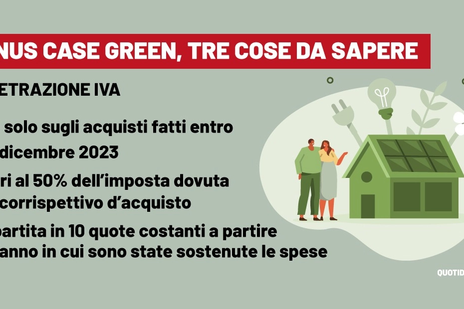 Bonus Case Green, tre cose da sapere