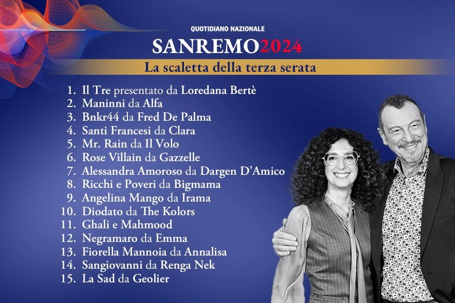 La scaletta della terza serata di Sanremo