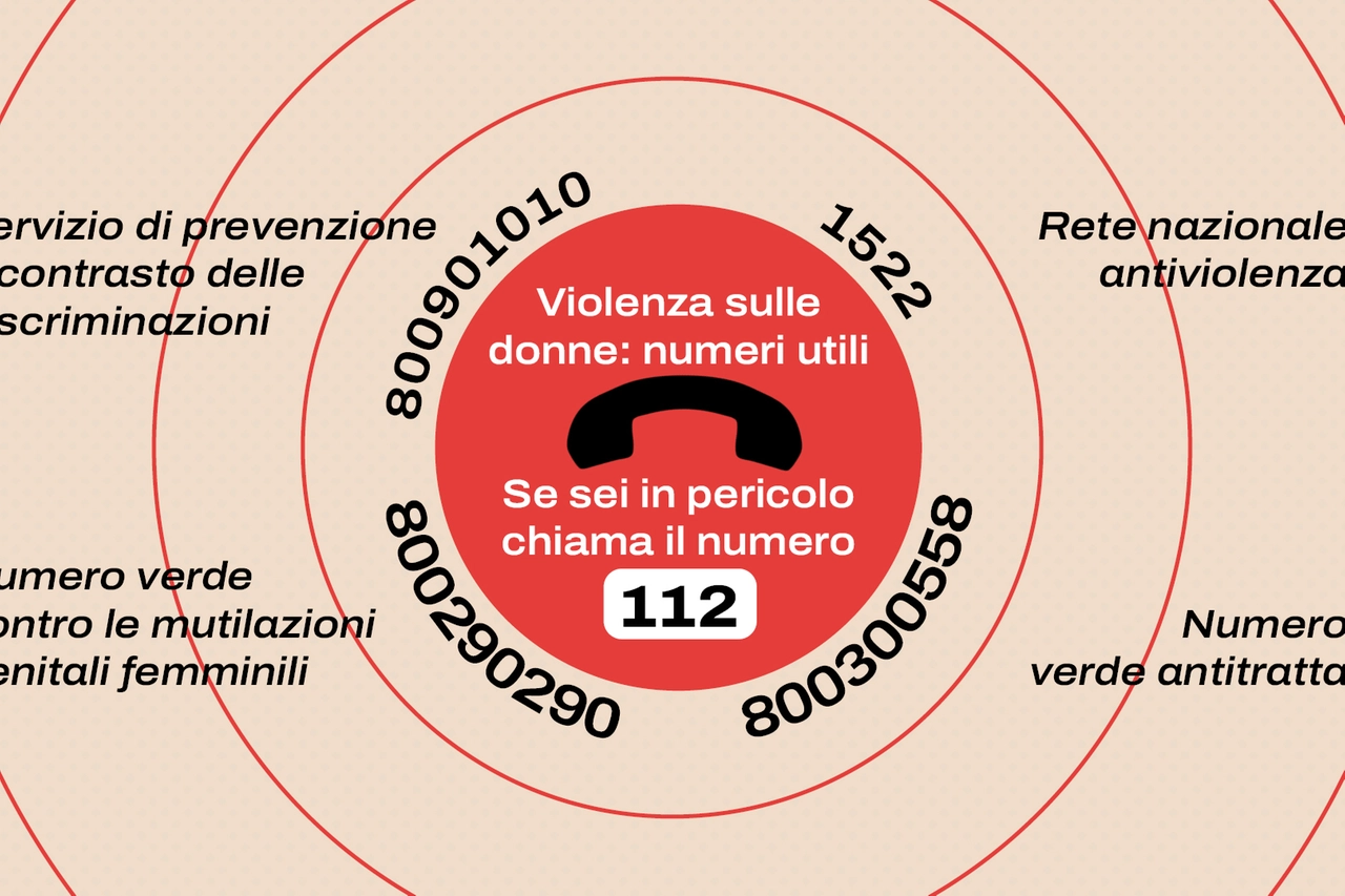 Violenza sulle donne, i numeri utili