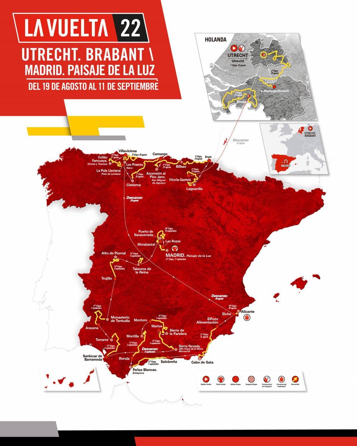 Vuelta 2022 tappe e altimetrie. Ecco i segreti del percorso con gli