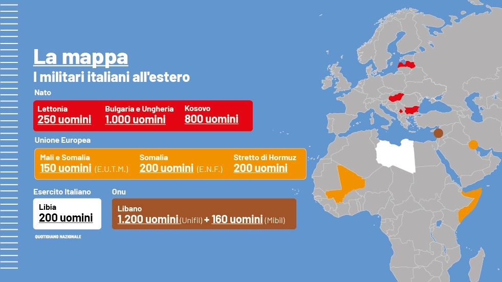 I militari italiani all'estero