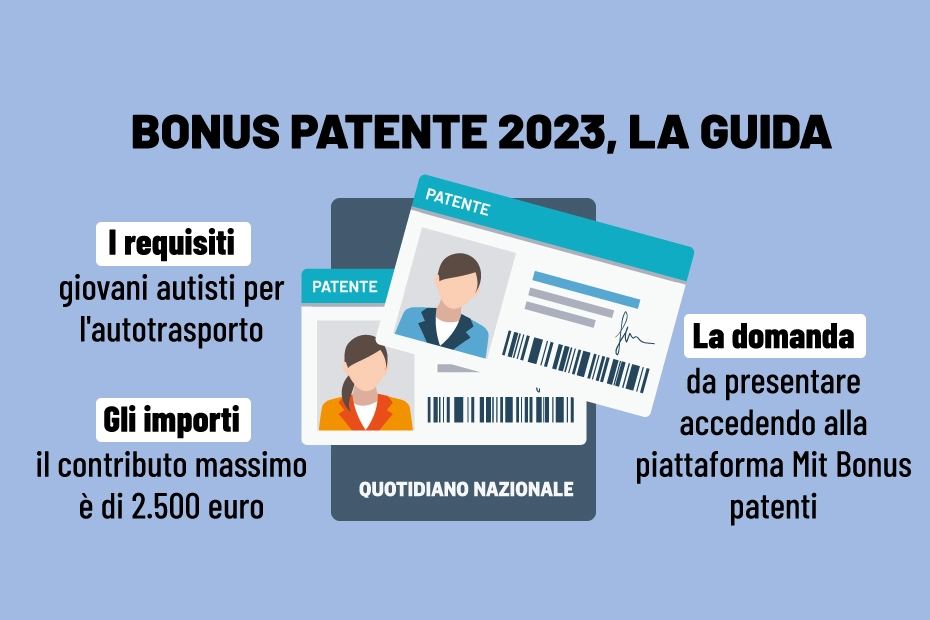 Bonus patente 2023, la guida