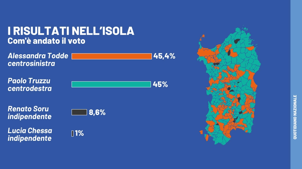 Elezioni in Sardegna, la mappa del voto