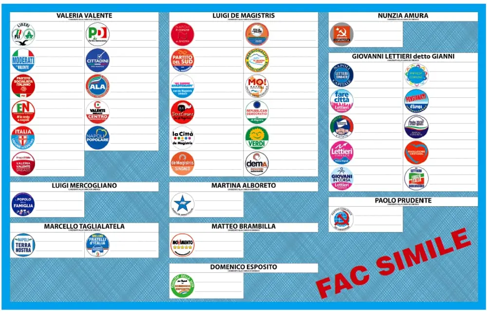 Elezioni amministrative 2016, che cos'è il voto disgiunto