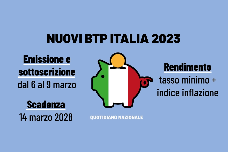 I Btp Italia 2023