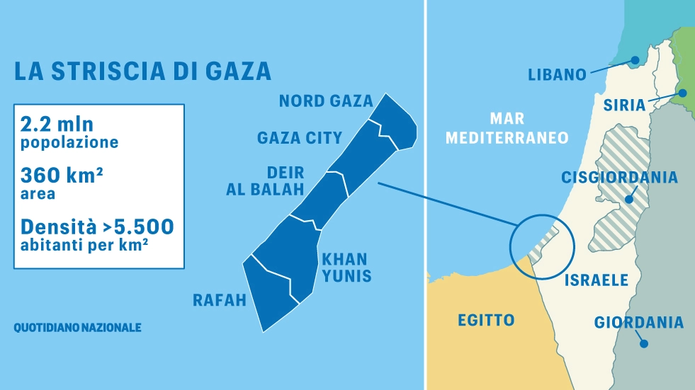 La Striscia di Gaza