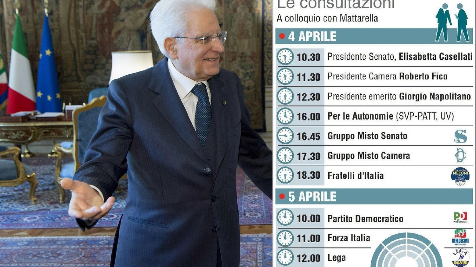 Sergio Mattarella e il calendario delle consultazioni
