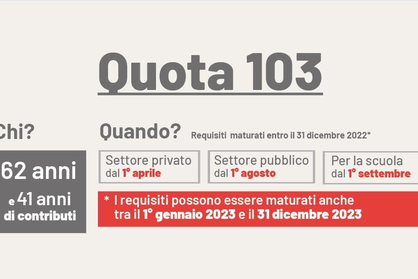 Pensioni, quota 103