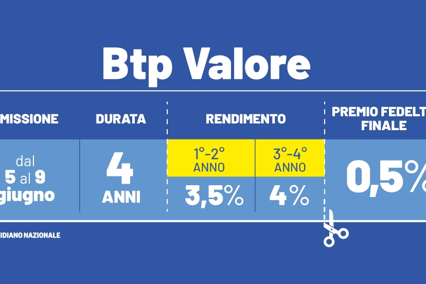 Come funzionano i Btp Valore