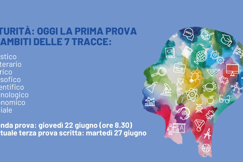 La prima prova della maturità 2023: gli ambiti delle tracce