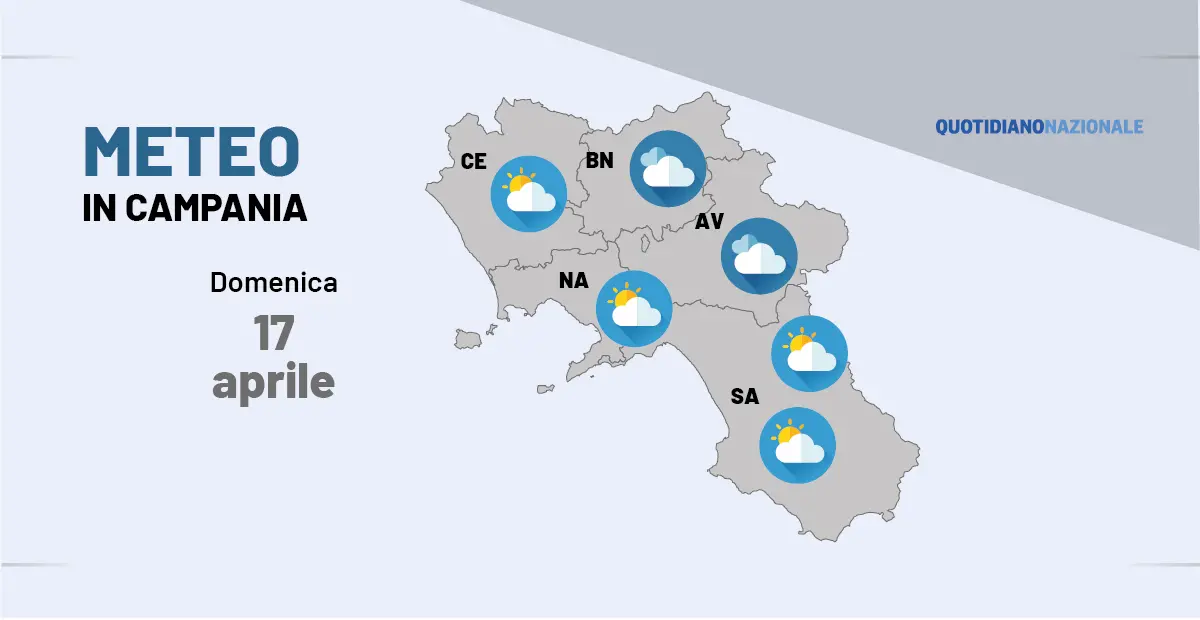 Previsioni meteo Pasqua e Pasquetta Campania: diramato lo stato di allerta