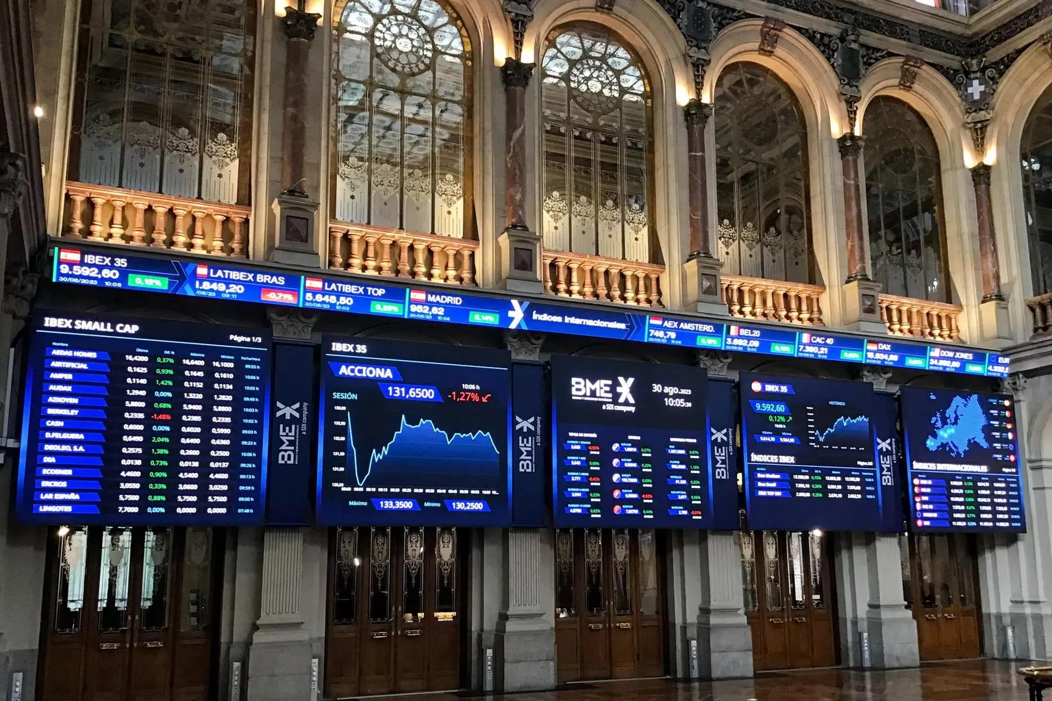 Borsa, Europa Debole, Milano -0,3% In Attesa Di Wall Street