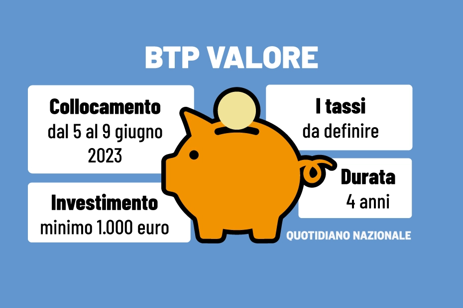 I Btp Valore 2023