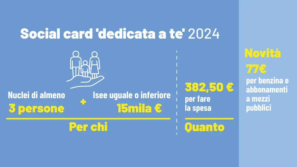 Dedicata A Te Confermata La Social Card Nel 2024 Cosa Comprare E A   Social Card Dedicata A Te 2024.webp