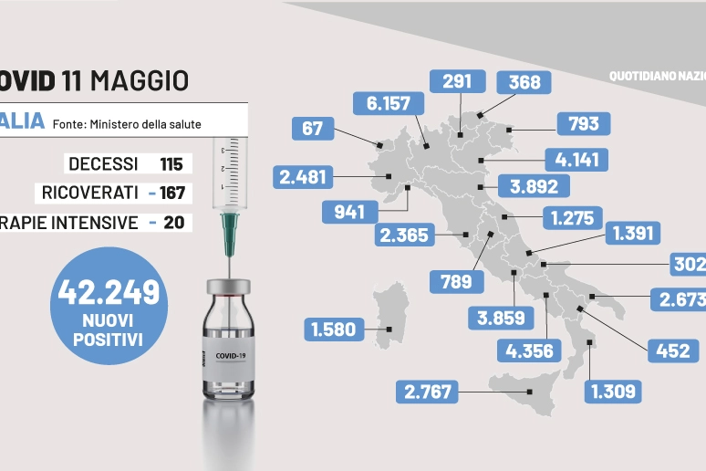 Il bollettino dell'11 maggio