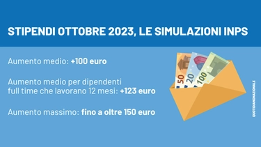 Stipendi, a ottobre 100 euro in più in busta paga: a chi spettano. Rimborso Irpef per le pensioni
