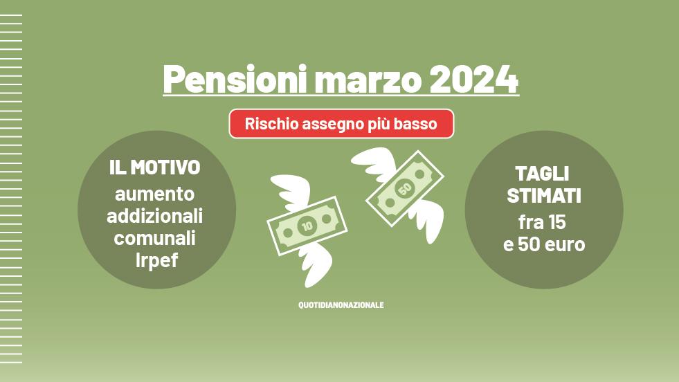 Pensioni Marzo Niente Aumenti Anzi Rischio Importi Pi Bassi Per Colpa Dellirpef Comunale