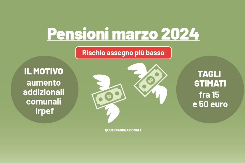 Pensioni marzo 2024