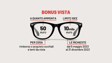 Bonus vista, da oggi le domande. Occhiali e lenti scontati: chi ne ha diritto