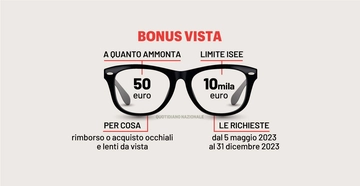 Bonus vista, da oggi le domande. Occhiali e lenti scontati: chi ne ha diritto