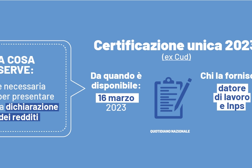 La Certificazione unica 2023