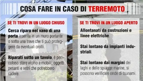 Croce Rossa: ecco cosa fare in caso di terremoto