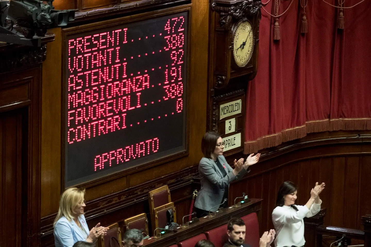 Codice Rosso, Via Libera Della Camera. Cosa Prevede Il Ddl