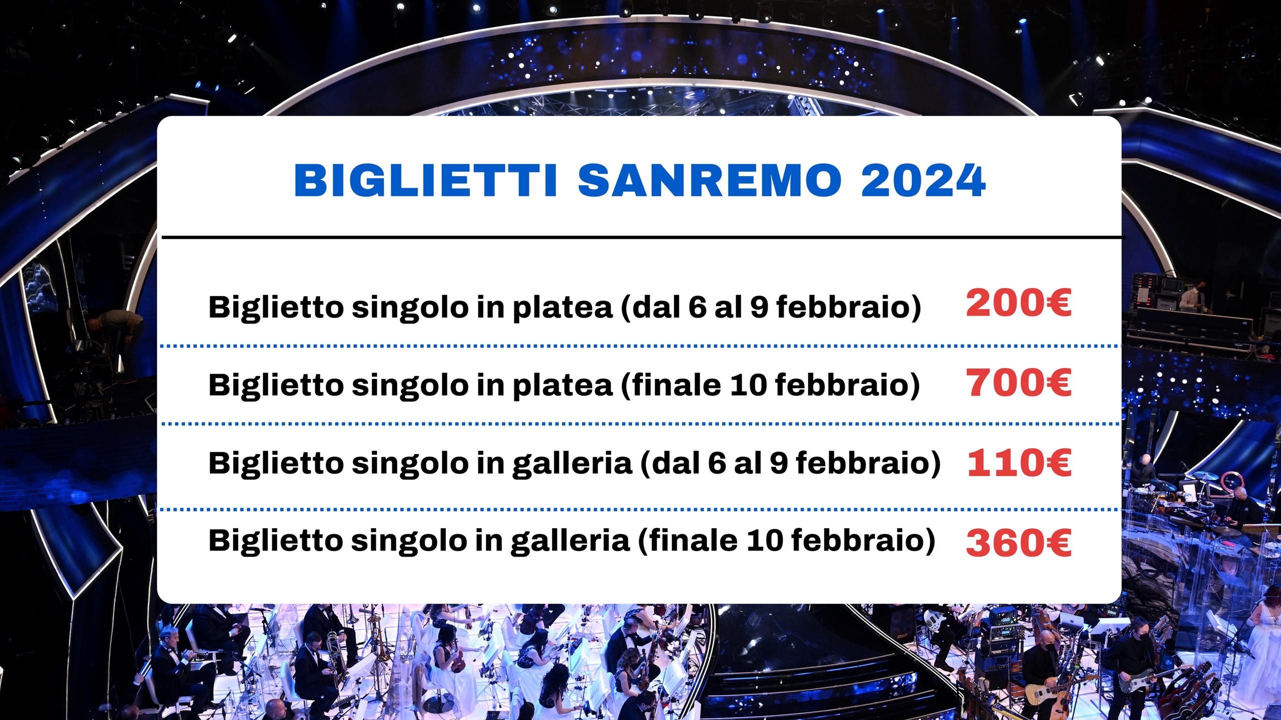 Biglietti Sanremo 2024, I Prezzi E Da Quando Saranno In Vendita