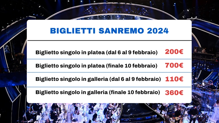 i-prezzi-dei-biglietti-del-festival-di-sanremo-2024.webp