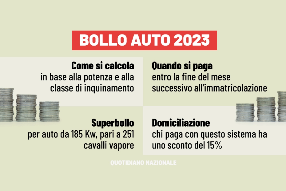 Gioda al Bollo auto