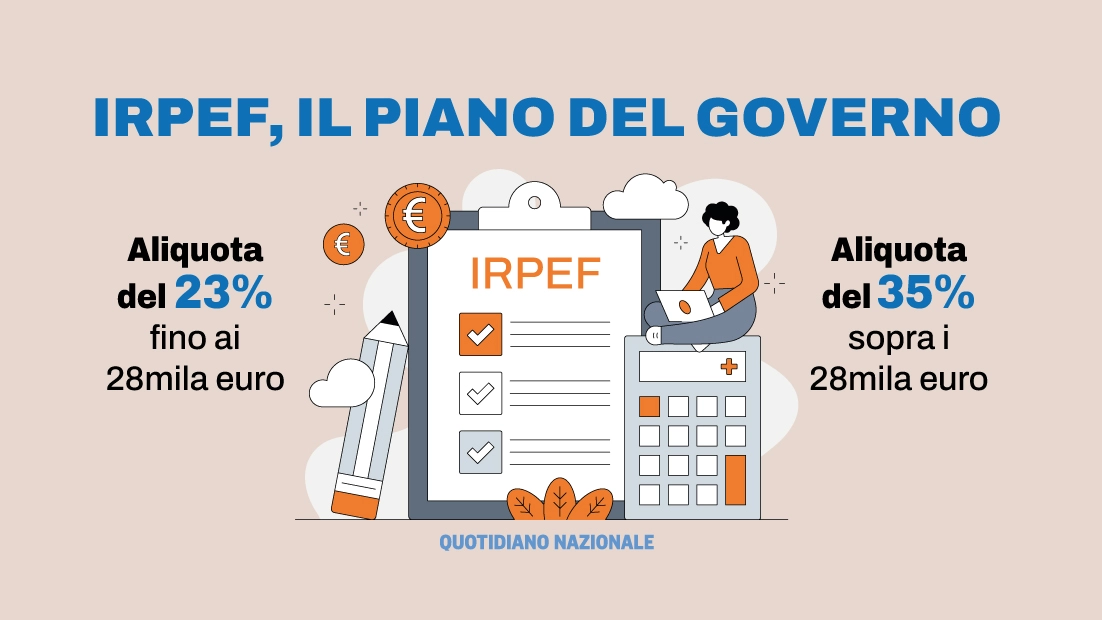 Irpef, il viceministro Leo prevede un sistema a 2 aliquote