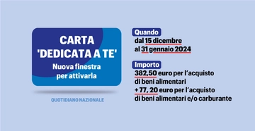 La carta Dedicata a te è stata prorogata (e ore vale di più). Come funziona e a chi spetta: i requisiti