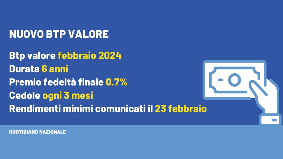 Btp Valore, domani i rendimenti minimi