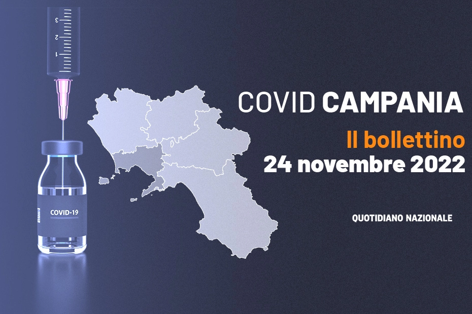 Covid Campania, i dati del 24 novembre 2022