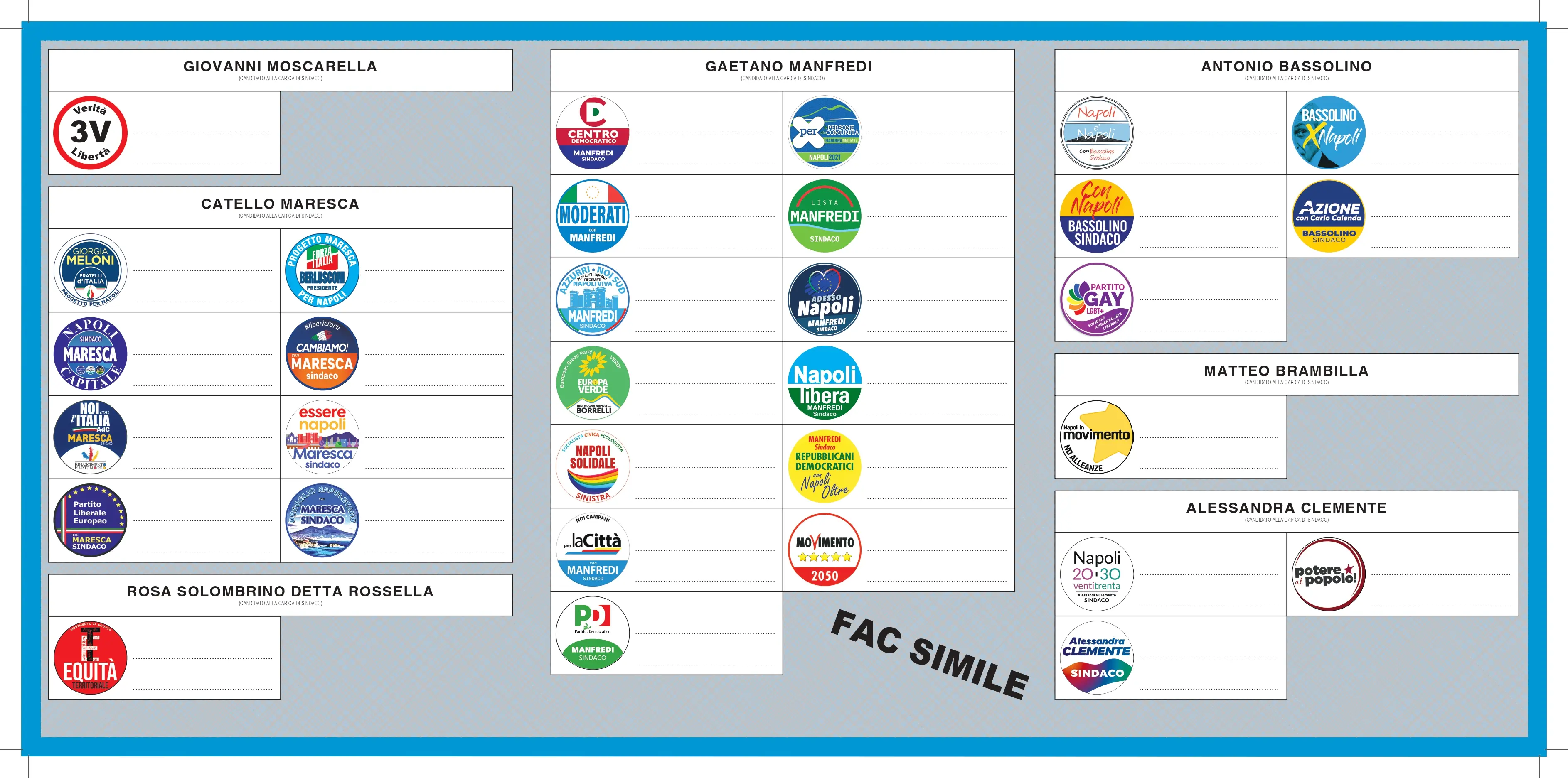 Comunali Napoli, ecco come sarà la scheda elettorale con 7 candidati sindaci e 32 liste