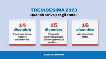 Quando arriva la tredicesima 2023: date diverse per settore. La differenza tra pubblico e privato