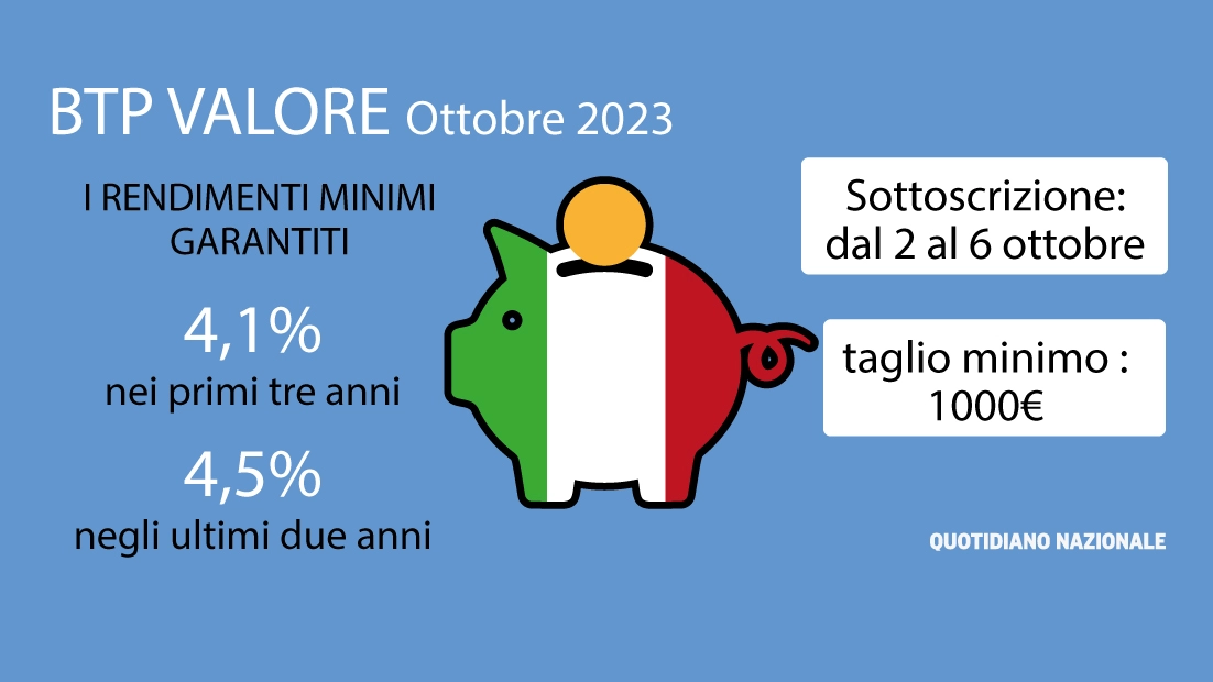 La guida al Btp Valore ottobre 2023