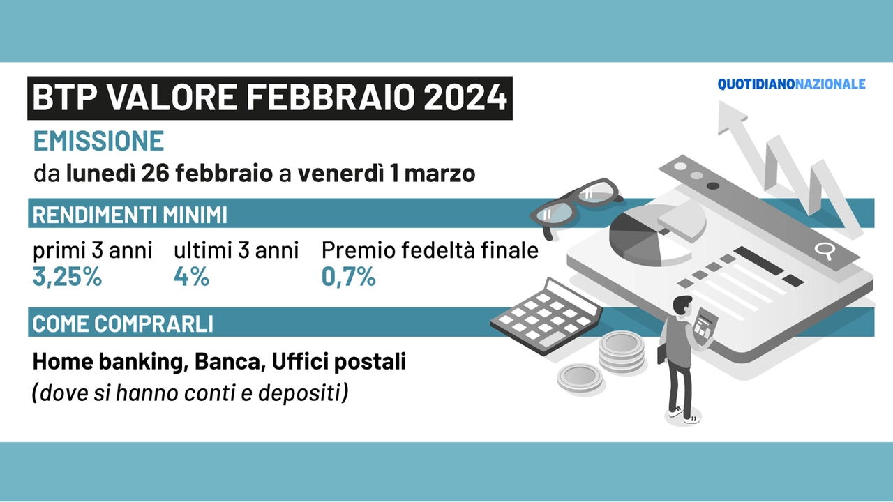 Come comprare i Btp Valore di febbraio 2024