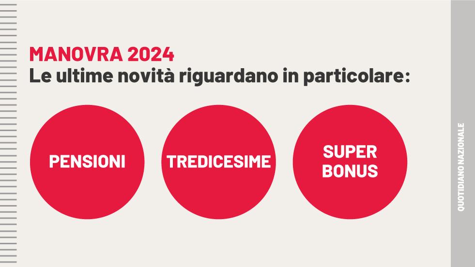 Pensioni, Tredicesime E Superbonus: Ecco Il Testo Della Manovra 2024 In ...