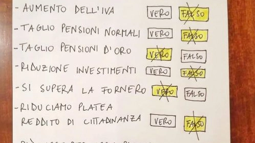 Il 'quiz' pubblicato da Di Maio su Twitter 