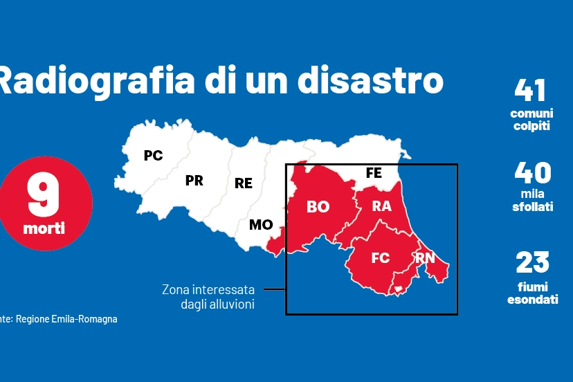 La radiografia dell'alluvione