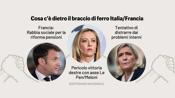 La Francia e le offese all’Italia: perché Macron ci teme. Asse Ue tra Meloni e Le Pen. Il vero incubo dell’Eliseo