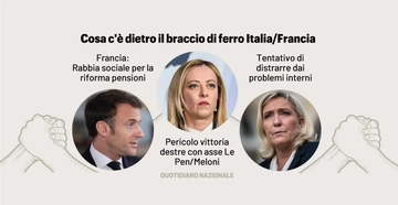 La Francia e le offese all’Italia: perché Macron ci teme. Asse Ue tra Meloni e Le Pen. Il vero incubo dell’Eliseo