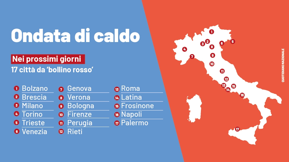 Ondata di caldo, le città da bollino rosso