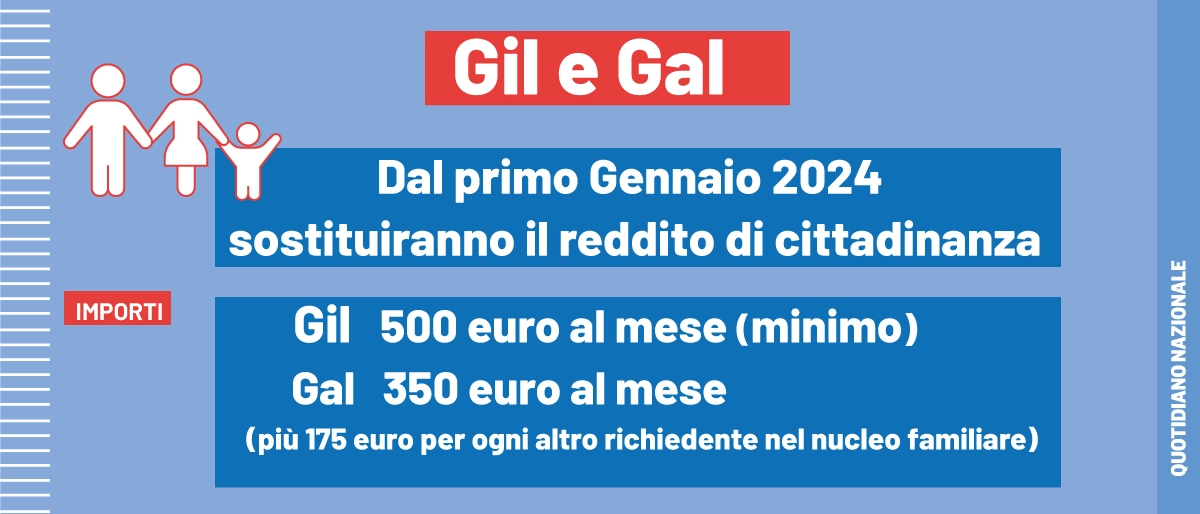 Gil e Gal