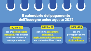 Assegno unico agosto 2023 in arrivo: le date di pagamento cambiano. Importi e novità per ex RdC