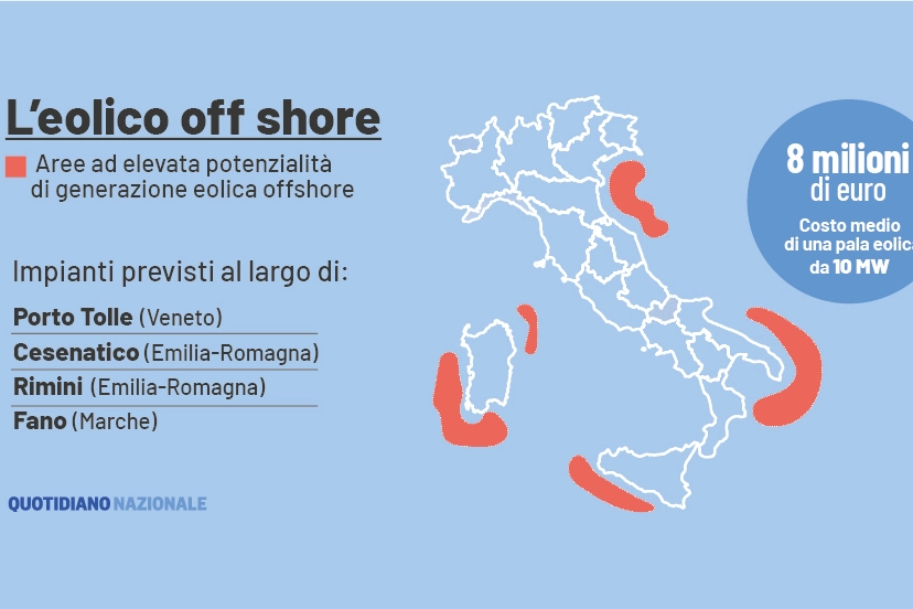 Parchi eolici offshore: dove saranno i nuovi impianti 