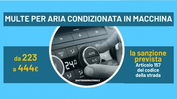 Multe per aria condizionata in macchina: quando scattano e quanto si paga