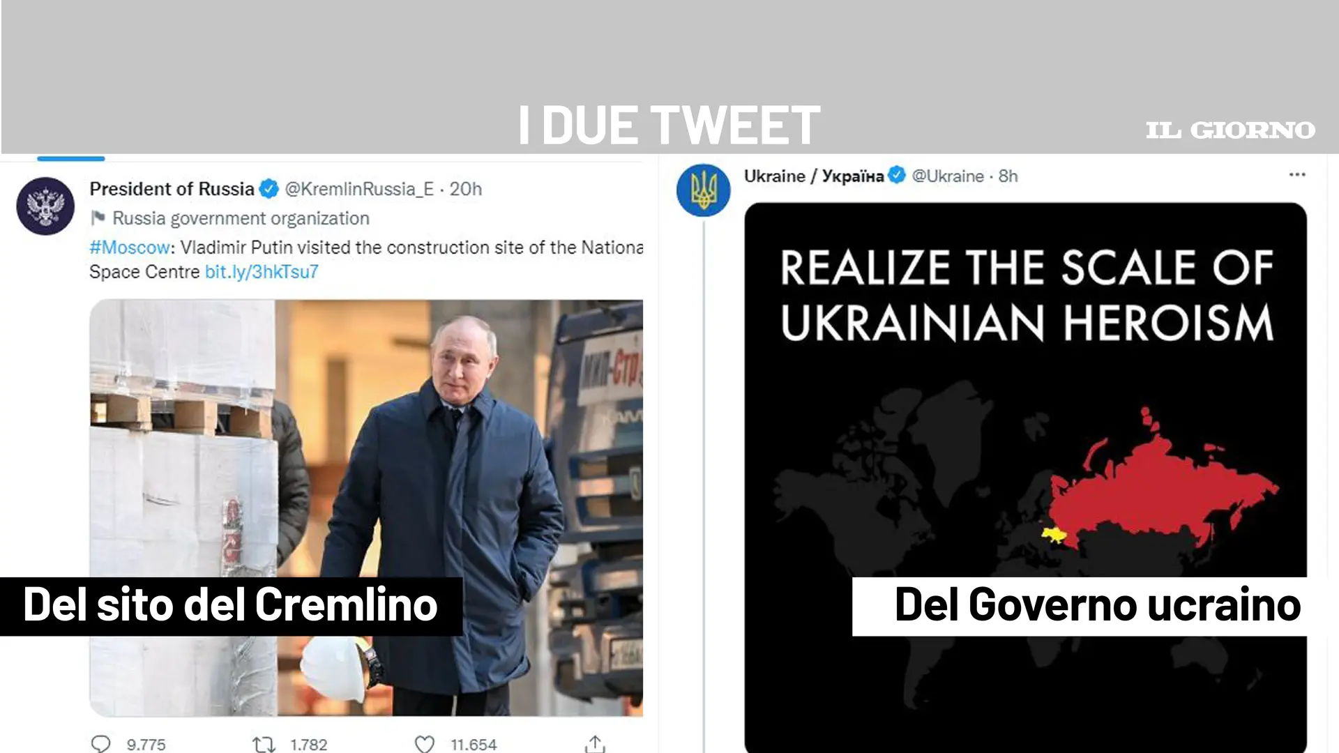 La guerra combattuta sui social. I tweet di Ucraina e Russia: cuore contro indifferenza