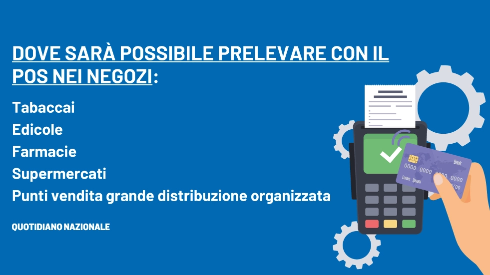 Dove si potrà prelevare nei negozi con il Pos